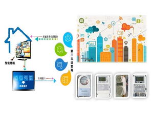 長城電工二一三公司智能水表產品榮獲甘肅名牌產品稱號